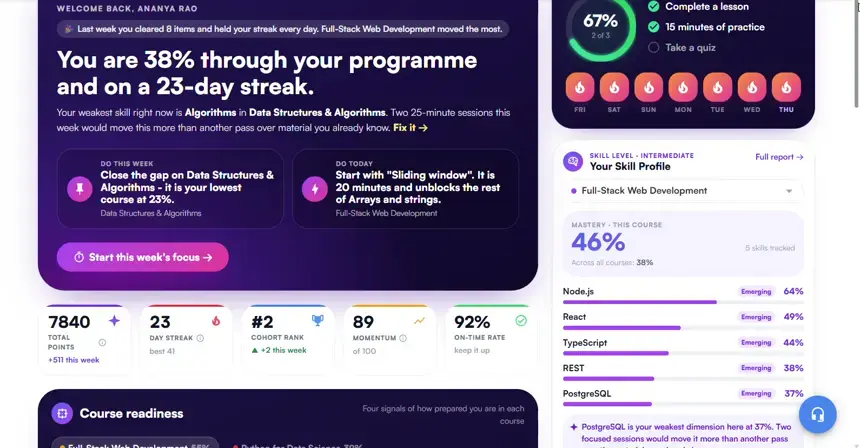 AI knows what you know — the AI Linc platform