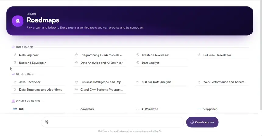 Roadmaps you can follow — or build — the AI Linc platform